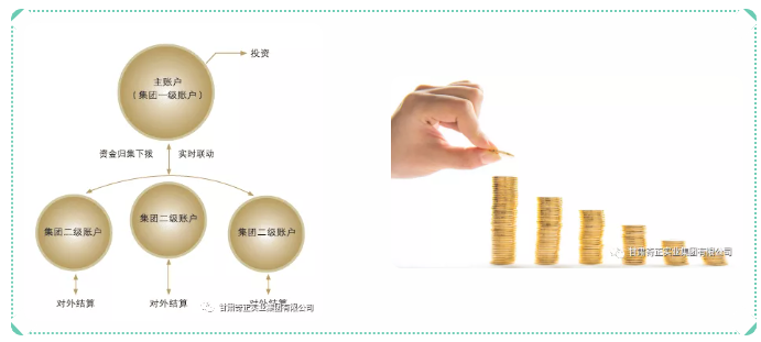 EON4首页-意昂4·(中国区)官方直营平台!