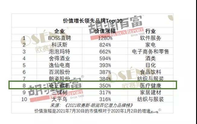 EON4首页-意昂4·(中国区)官方直营平台!