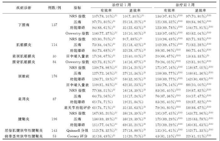 EON4首页-意昂4·(中国区)官方直营平台!